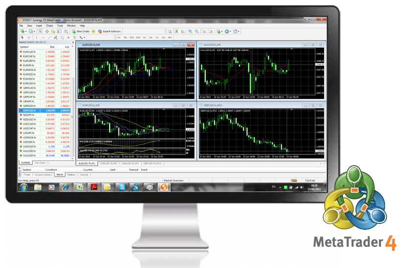 metatrader 4