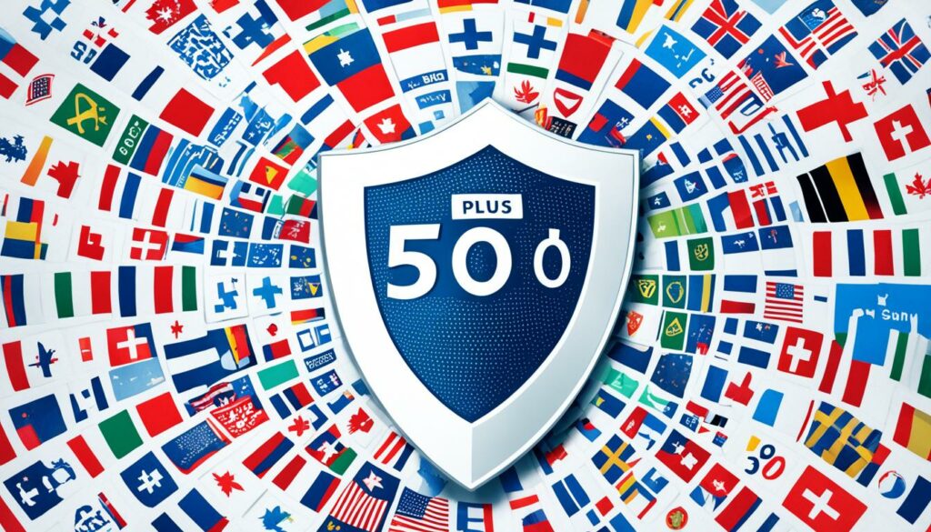 plus500 regulation